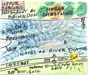 Wind-formed Swell-waves, Abingdon (map)